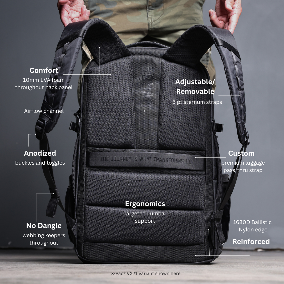 The DVRGE Backpack 36L