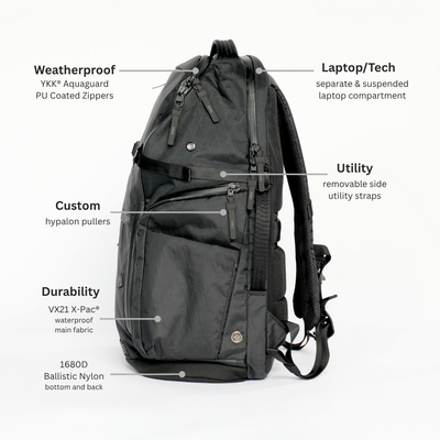 backpack with suspended laptop sleeve AMHEH 20L Tactical Backpack, 13 Inch Sleeve, Black Camo A soft grip padded grab handle makes it easy to grab the TSA Backpack Laptop Protection in Backpacks: Suspended