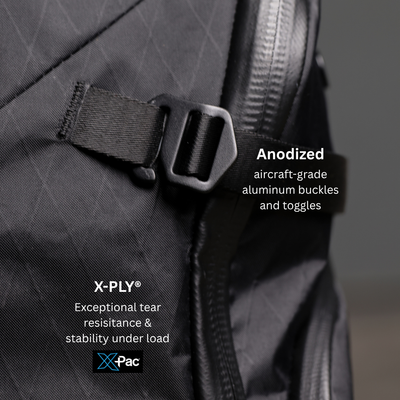 The DVRGE Backpack 36L