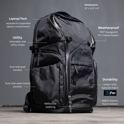 The DVRGE Backpack 36L